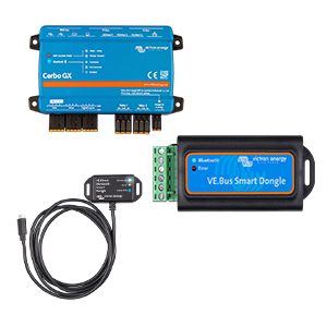 Communication Centers